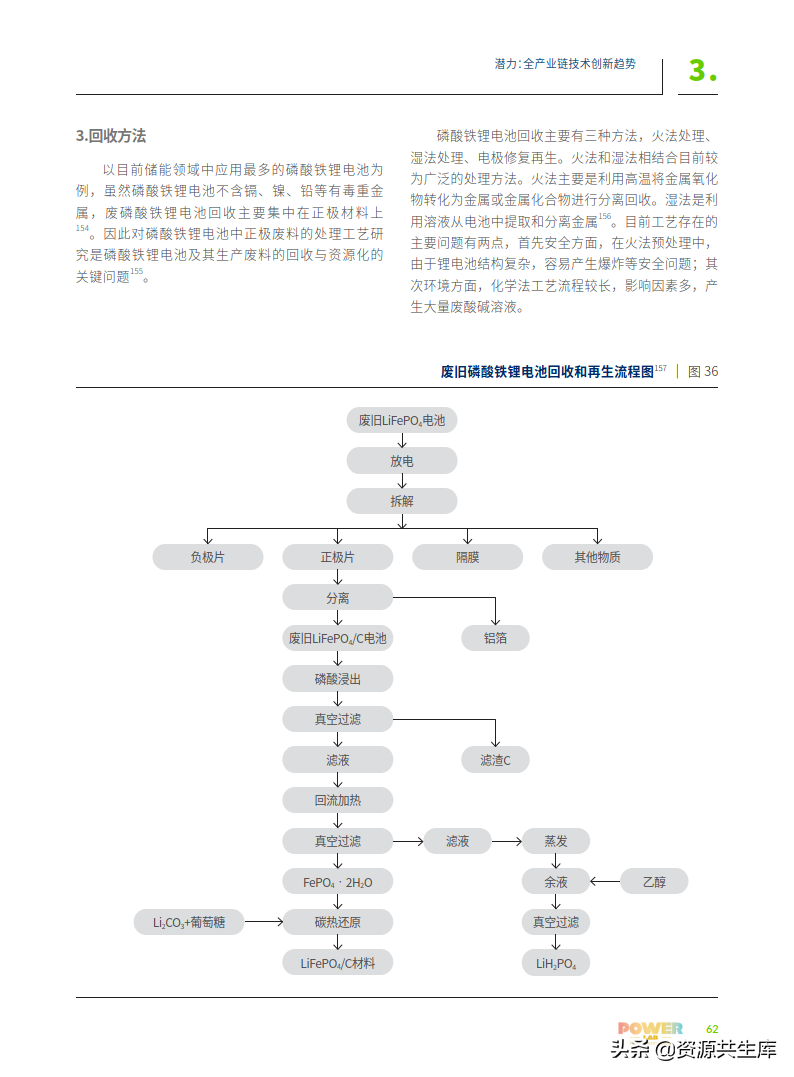 2022年电化学储能技术创新趋势报告（全产业链+创新技术图谱）