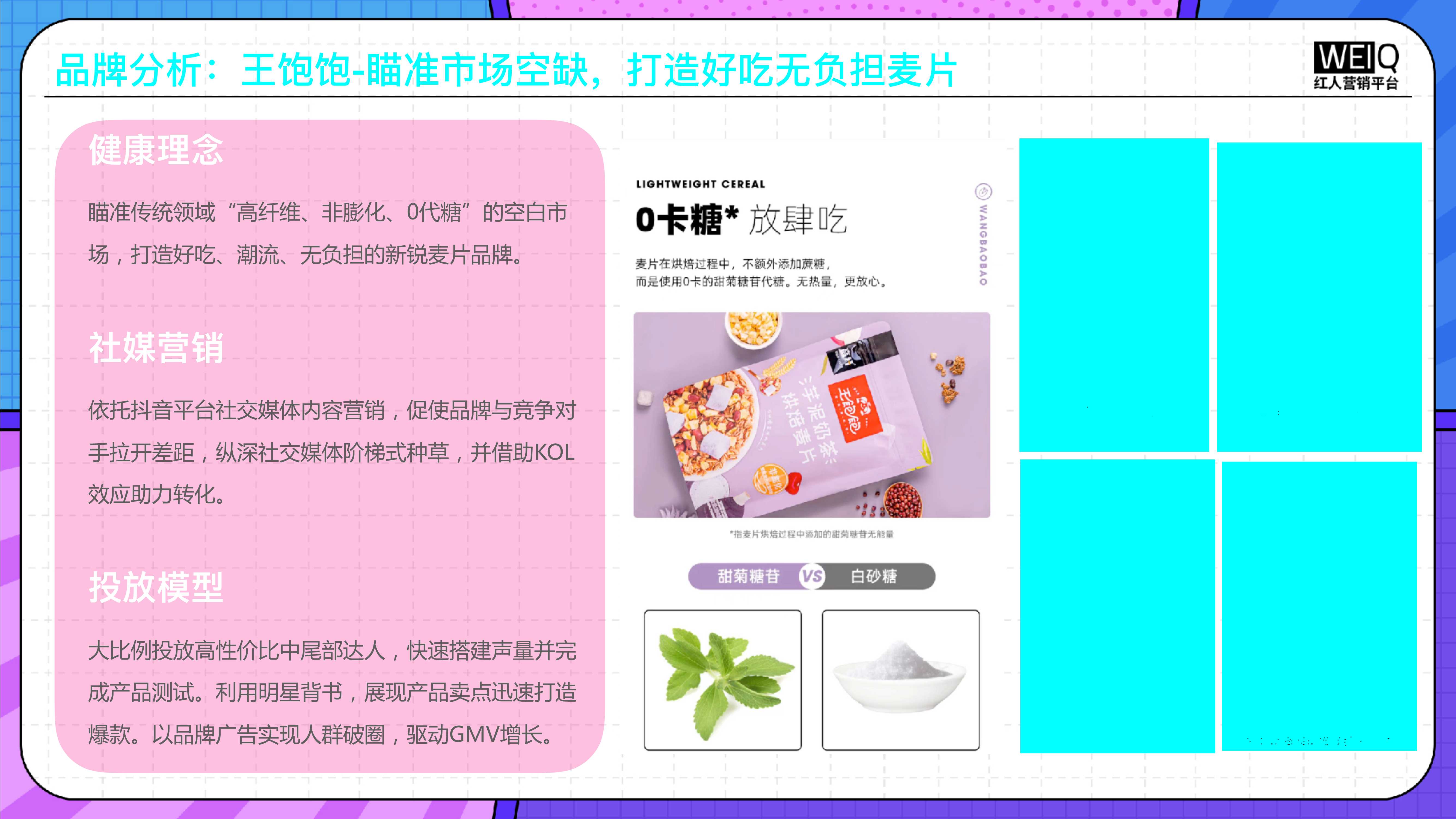 2022年食品饮料行业营销报告