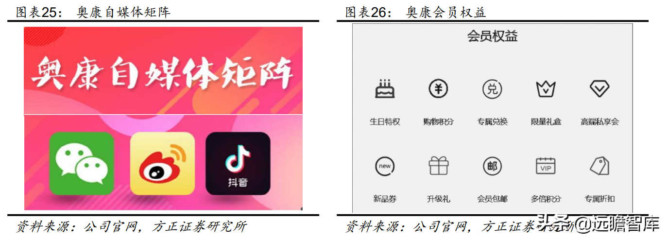 中国领先的皮鞋品牌运营商，奥康国际：品牌焕新，重赢主流
