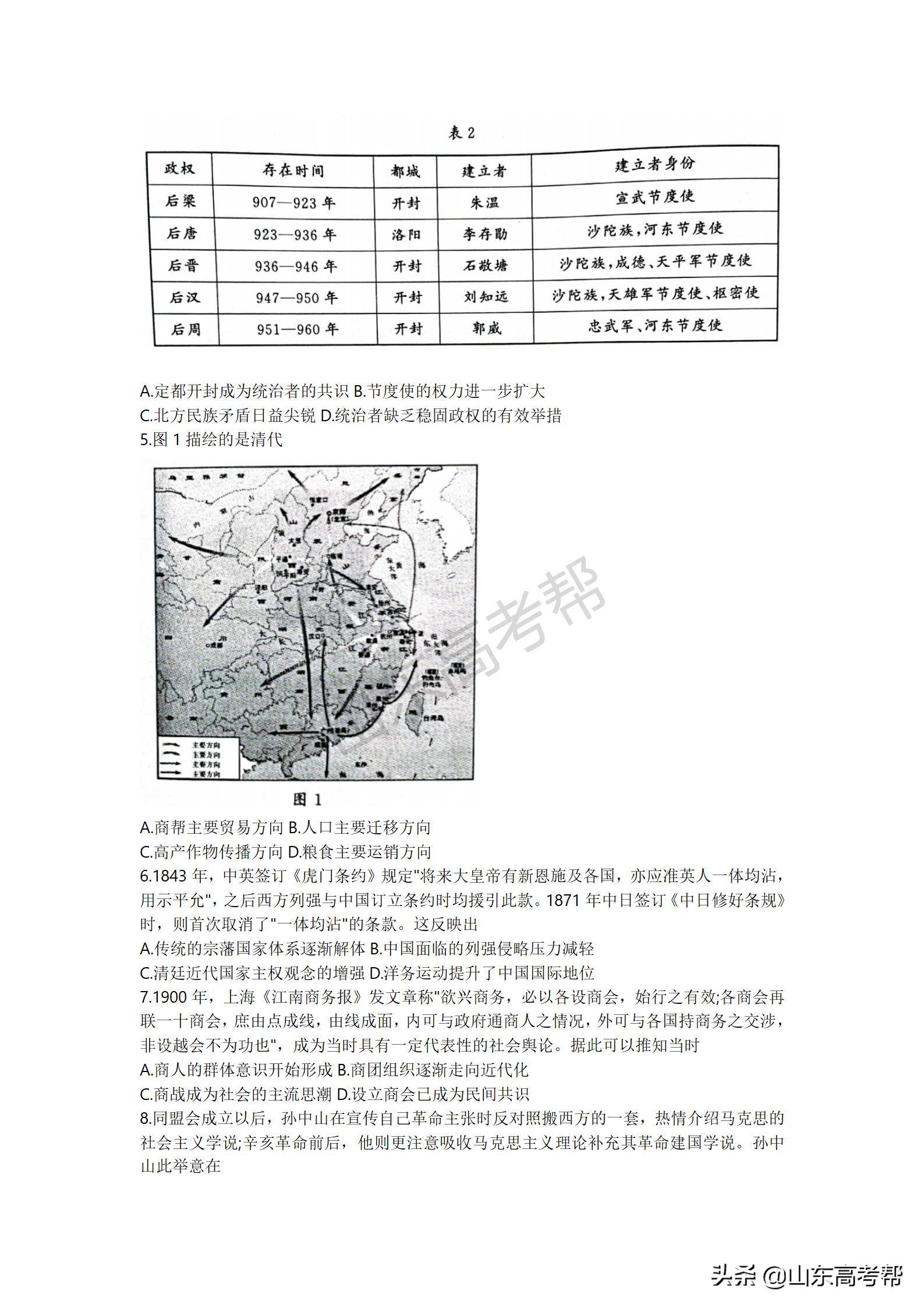 2022年3月济南市高考模拟考试历史试卷及答案