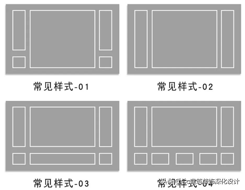 「材料」石膏线，居然可以这么美