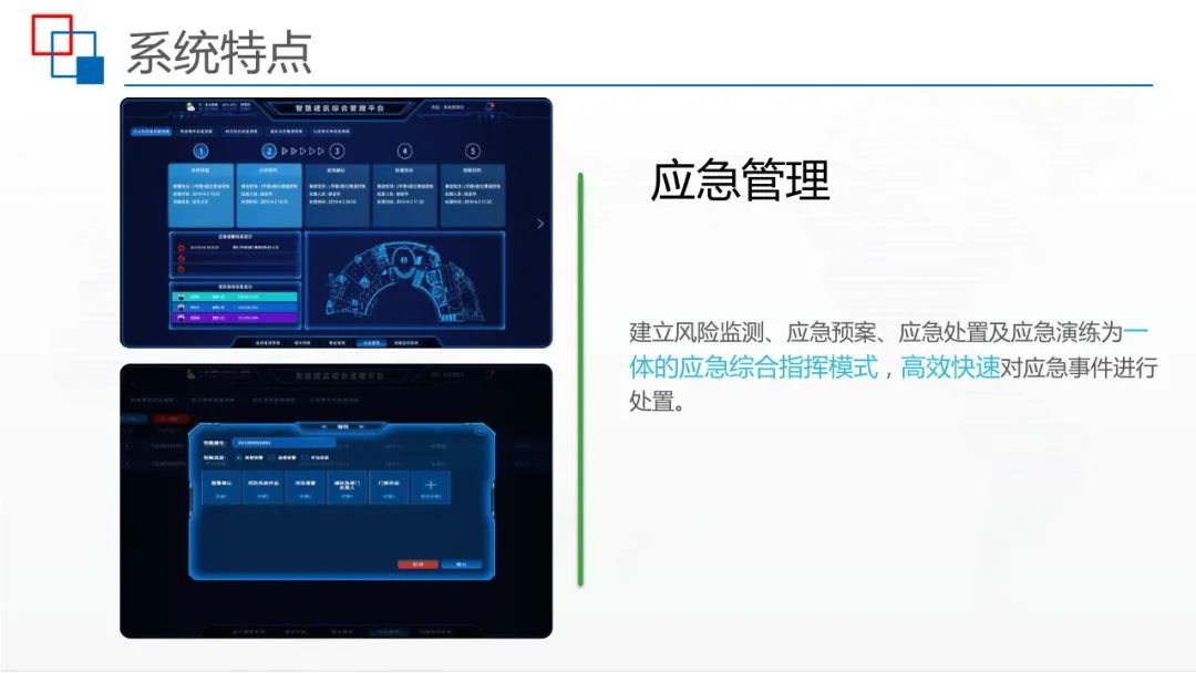运用BIM+IBMS+FM等技术，智慧建筑监控平台解决方案来了