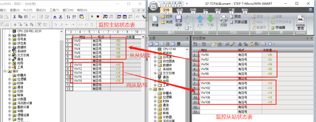 FAQ-以太网型CPU通过S7-TCP与SMART200通讯