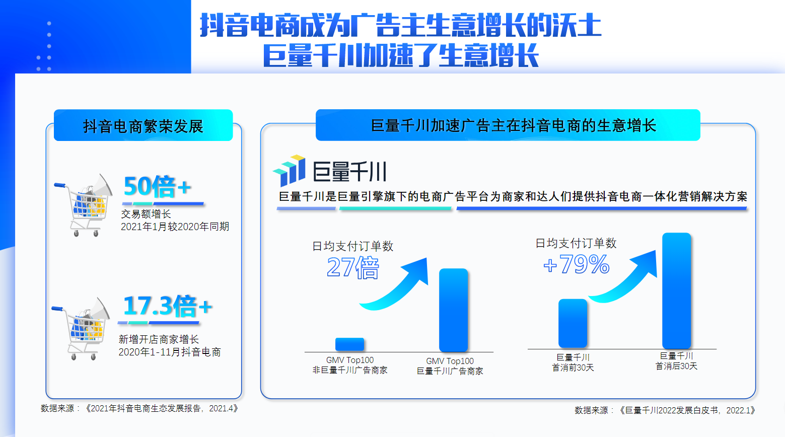 存量时代，小店随心推成用户降本增效的“心灵捕手”