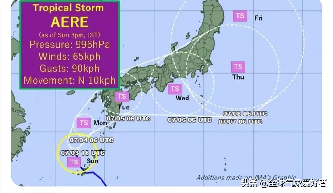 2022年多地出现反常天气，气候变暖正在加剧？气候预言可信吗？