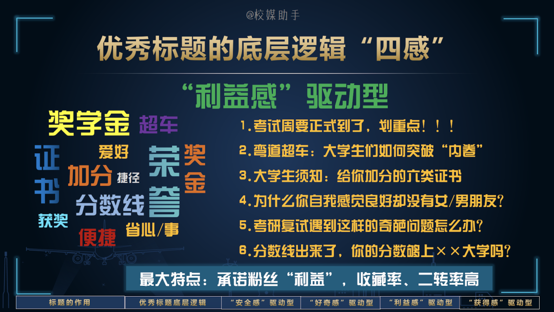 「技巧」爆款文章优秀标题的“底层逻辑”