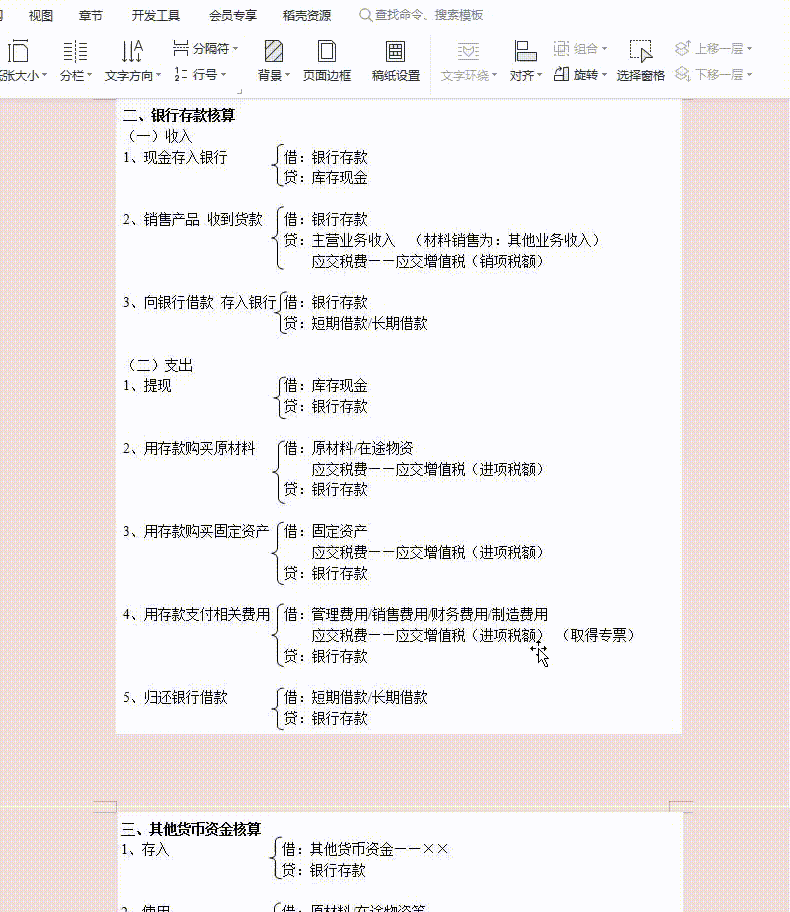 会计离不了的：2022新版会计科目表，大白话解释附案例解析
