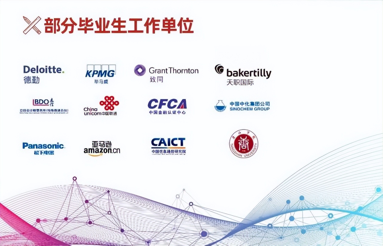 北京国家会计学院—美国天普大学IT审计与网络安全(ITACS)硕士