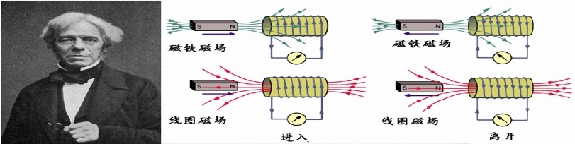 奥运会的哪些方面可以写成教案(教学设计：高中历史——影响世界的工业革命)