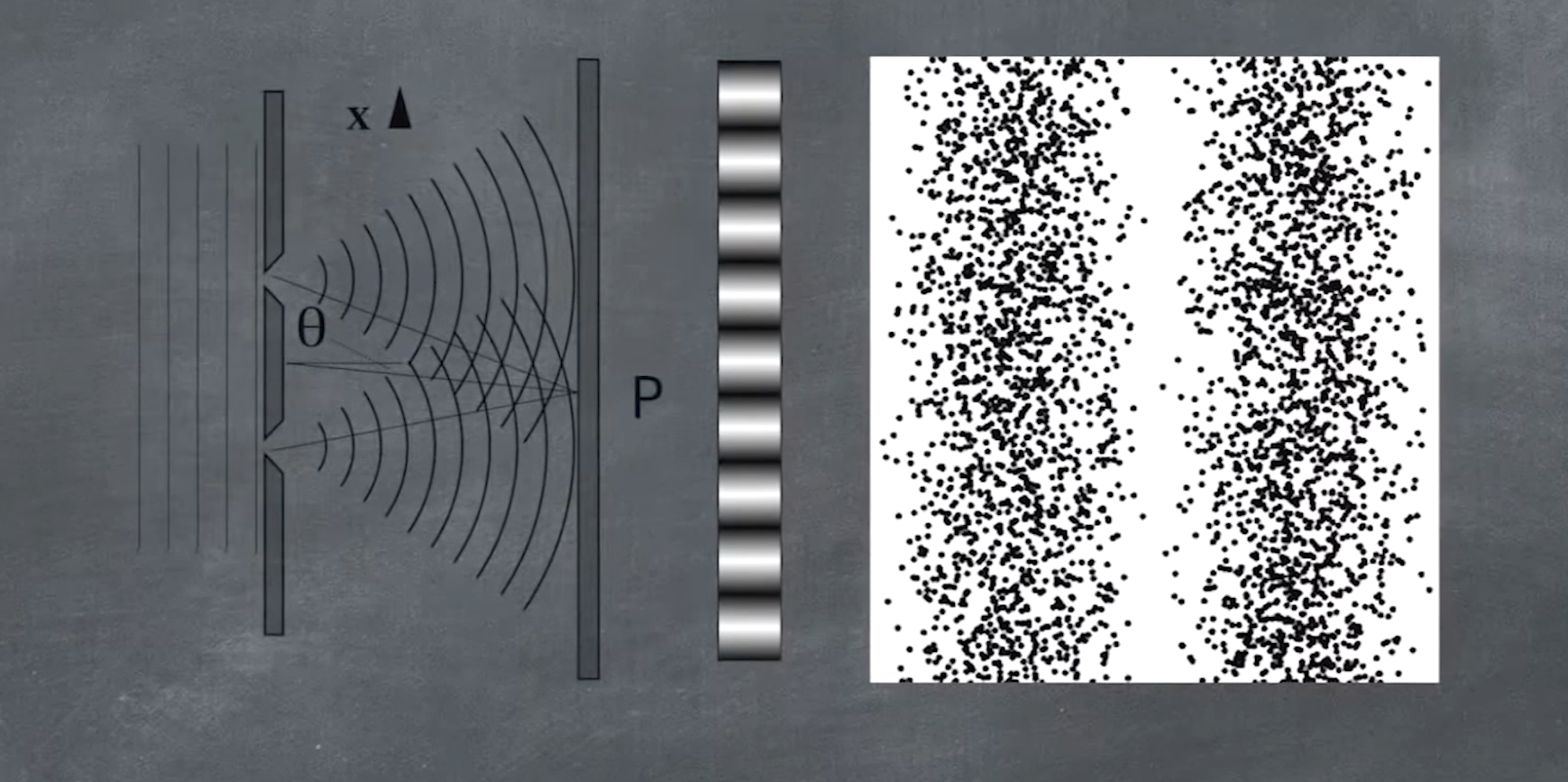 你觉得自己懂一些量子力学？那你知道的一定是错的