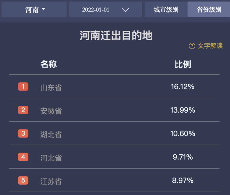 河南出现多地散发病例，张伯礼院士作出研判