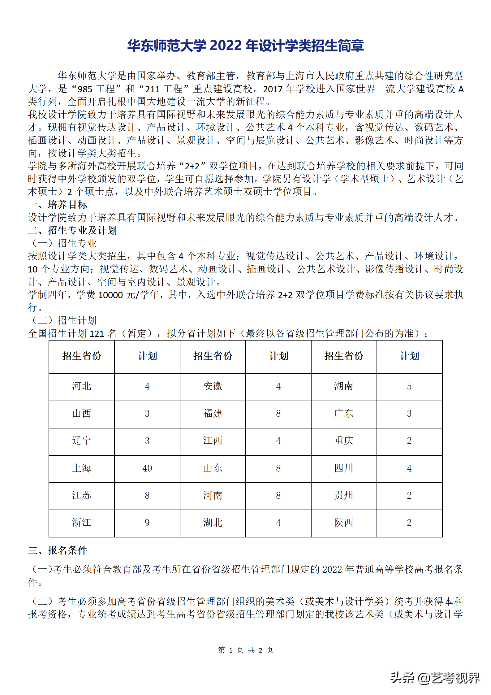 华东师范大学2022年六大艺术类专业招生简章公布，拟招生287人