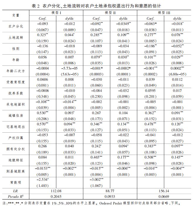 农村试点“土地有偿退出”，何时能全面铺开，每亩补偿9万当真？