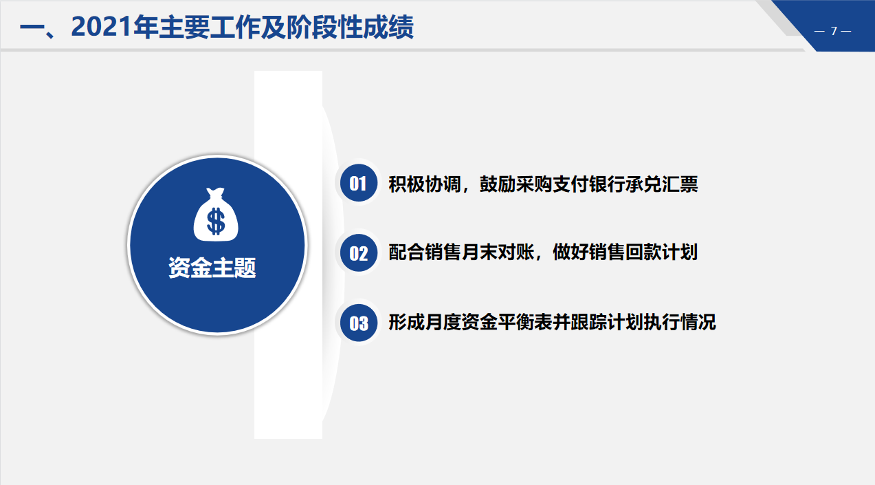 财务年终工作总结总算有模板了，直接套用，规范又高效
