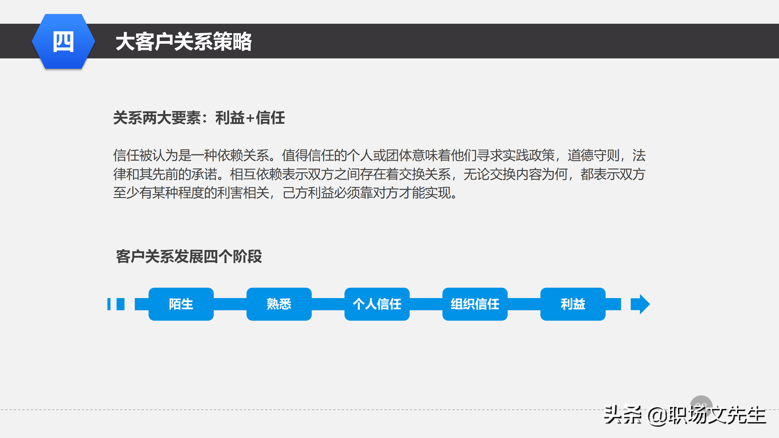 营销管理培训课程，51页大客户销售策略和技巧，大客户壁垒策略