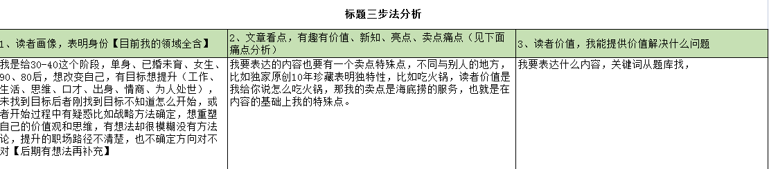 拆解5个10W粉丝的博主，总结7招快速提升文笔技巧！写作小白请进