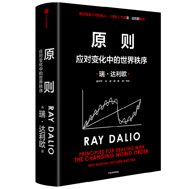 中信大众点评联名卡额度详情及申请指南