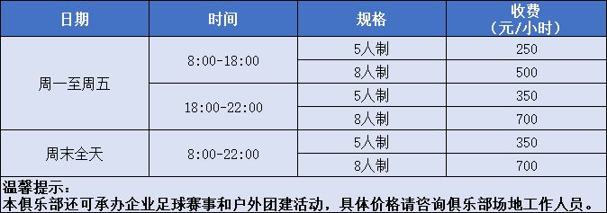 上海10月份足球比赛在哪里(宝山4处！上海这些足球场，你都去过吗？)