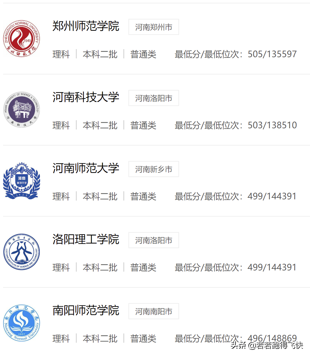 2022年河南省共有二本大学47所，河南省历年高考分数线公布