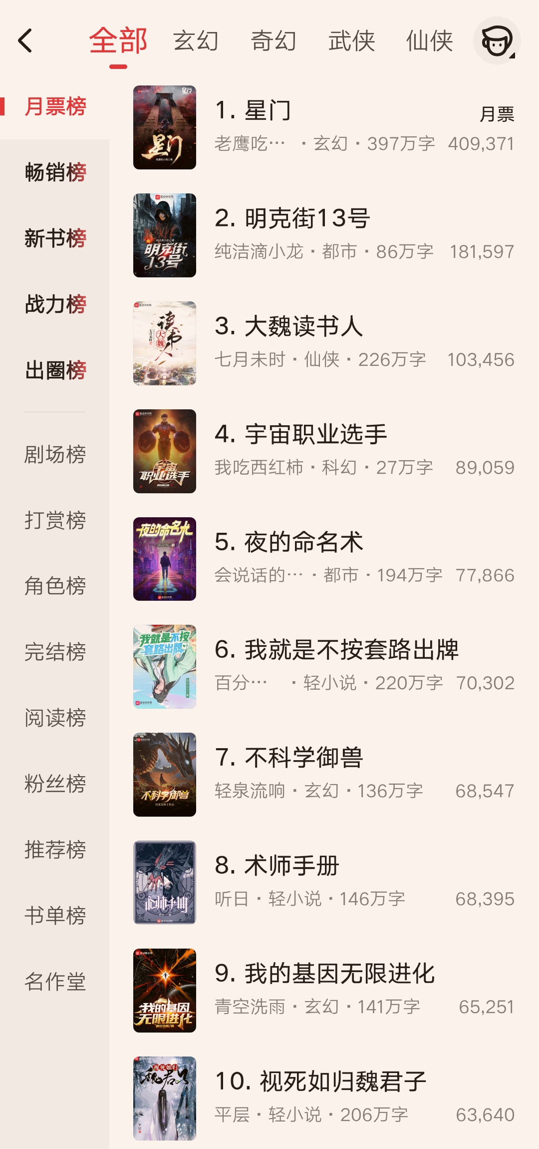 起点中文网小说排行榜（起点月票榜最新排名）