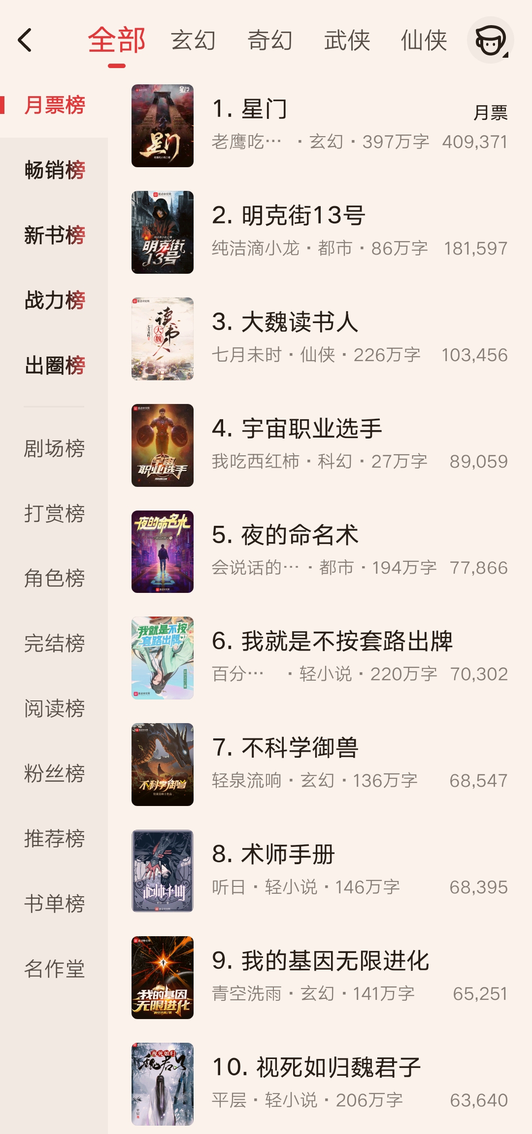 起点中文网最新月票榜排名揭晓：热门小说实时榜单