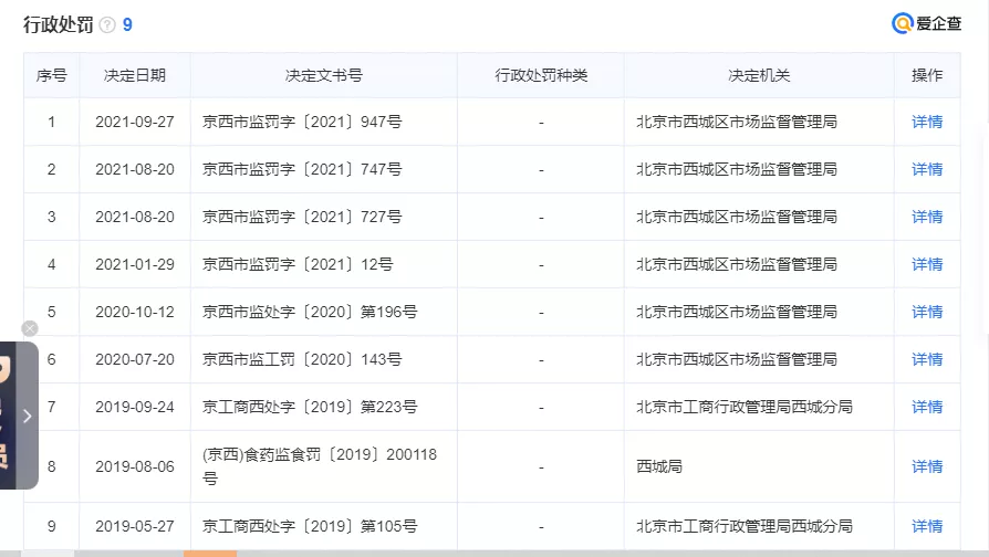 奢侈品电商为何不香了？