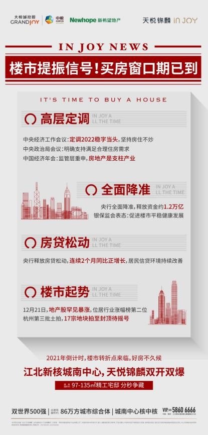 4大关键词，预测2022好房