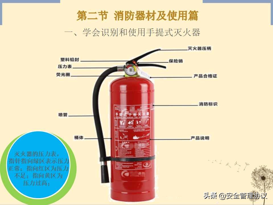 消防安全知识培训（39页）