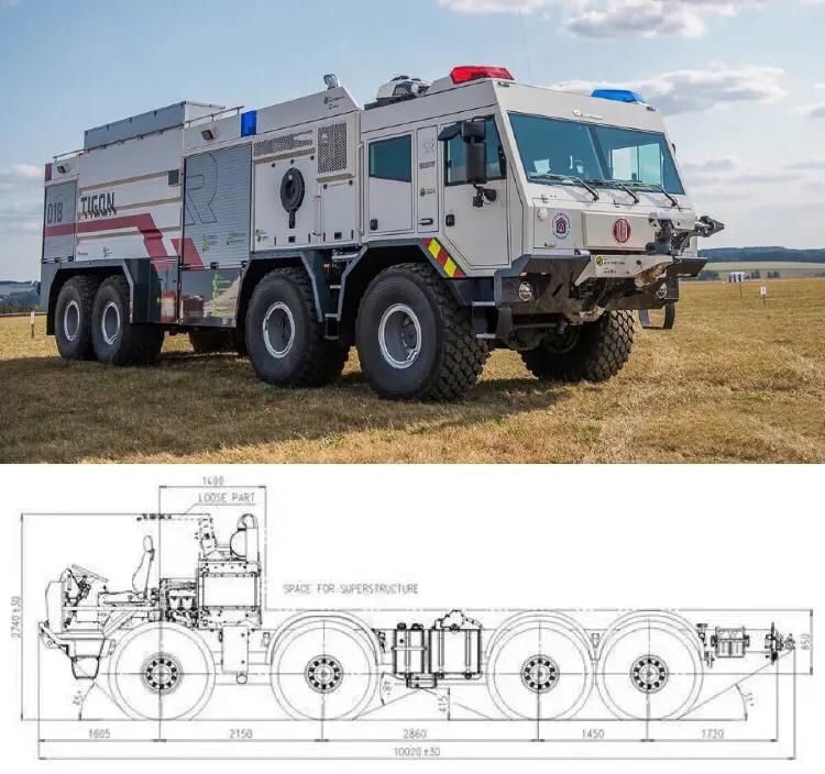 不是军车却胜似军车！卢森宝亚Tigon工业消防车，看着都让人眼馋