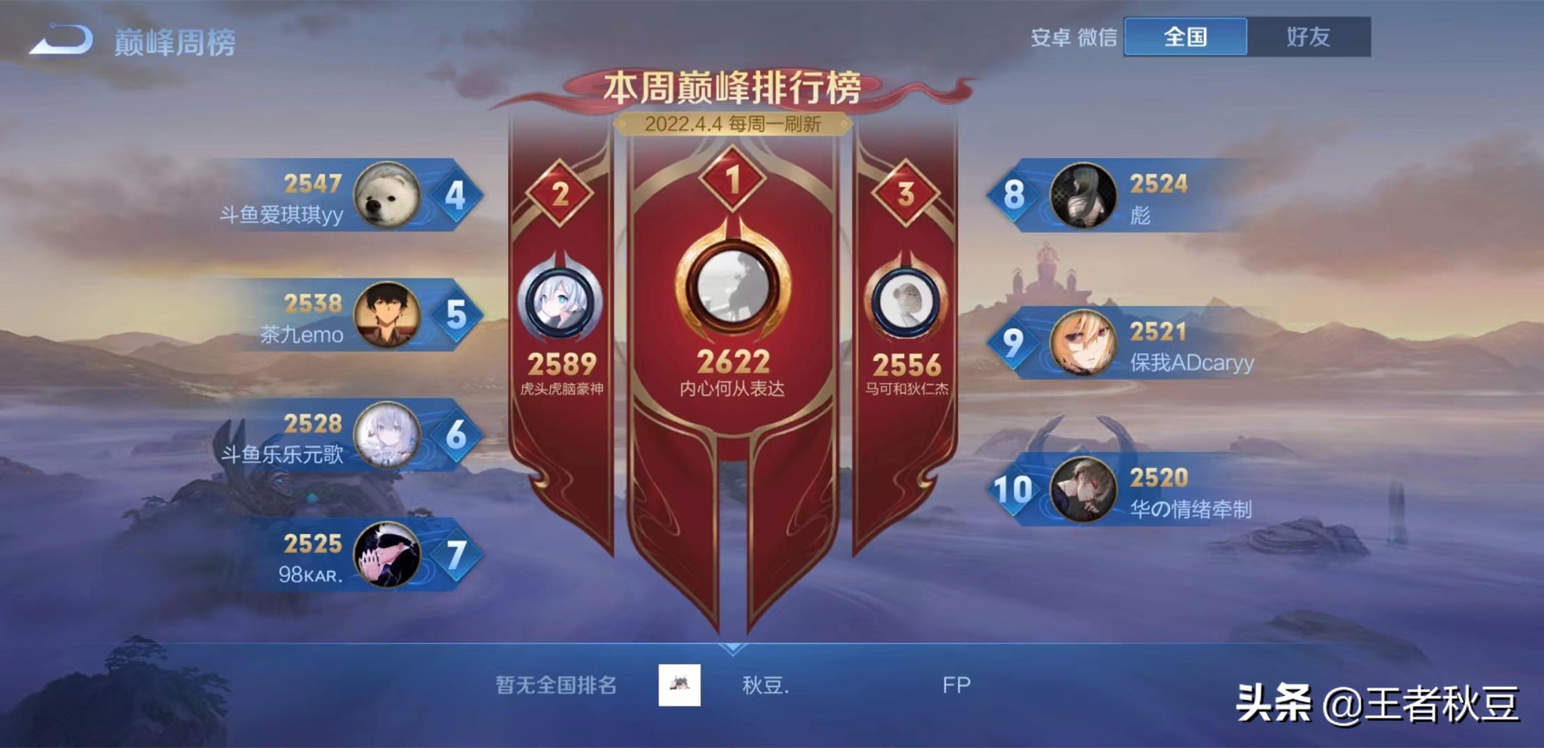 王者荣耀：S27巅峰赛规则调整，星耀三也可直接进入巅峰赛
