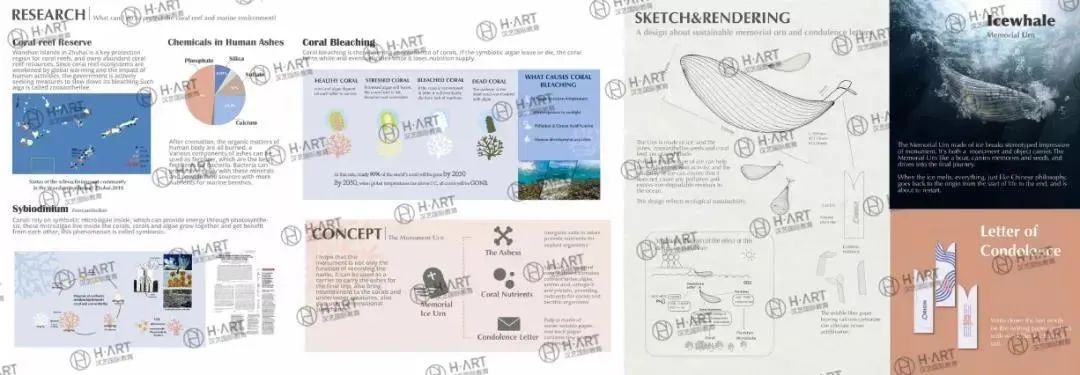 米兰理工大学，如何力保留学生就业