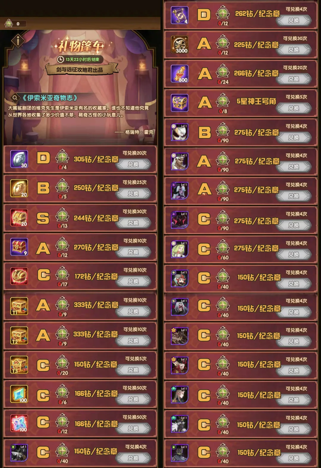 「分析向」魔术师活动氪金方案&兑换建议