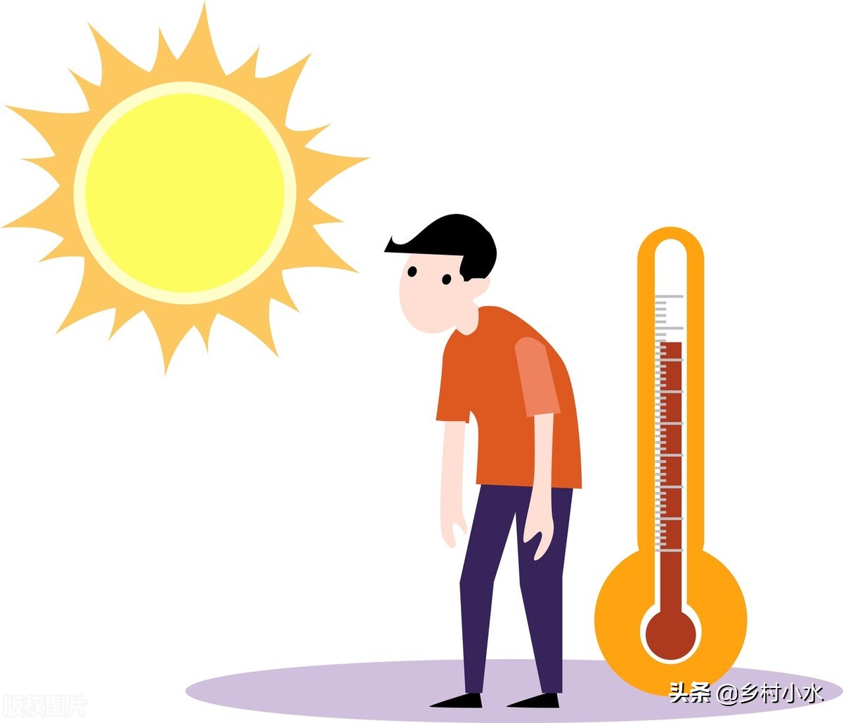 “公伏凶，母伏爽”，2022年哪天入伏？今年入伏后很热吗？