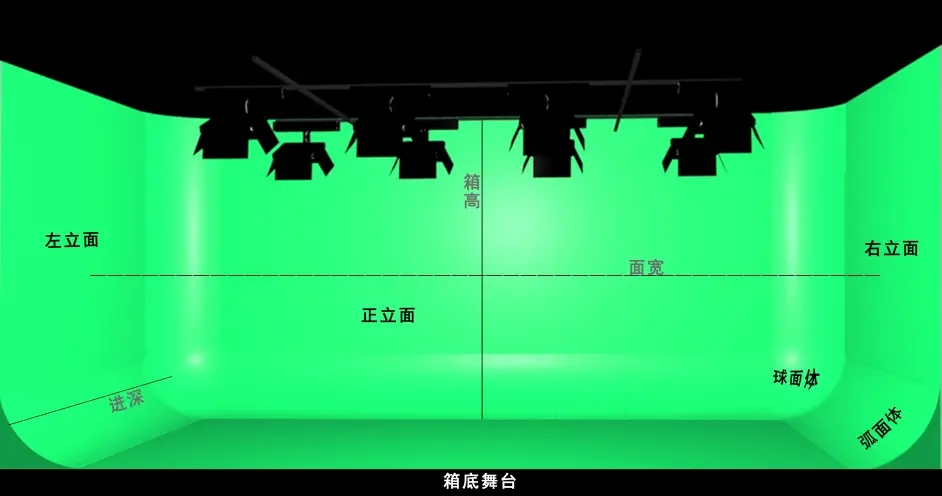 虚拟演播为现场访谈/新闻发布会提供技术支持–山东影视制作中心-山东济南宣传片拍摄|广告片|微电影|视频|纪录片|动画拍摄制作【山东影视制作中心】