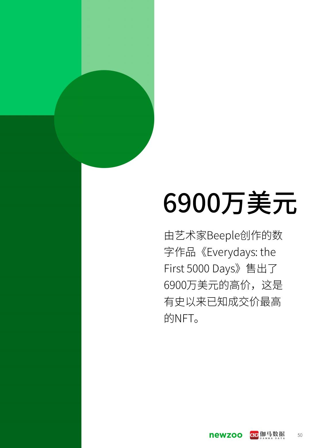 2021年元宇宙全球发展报告