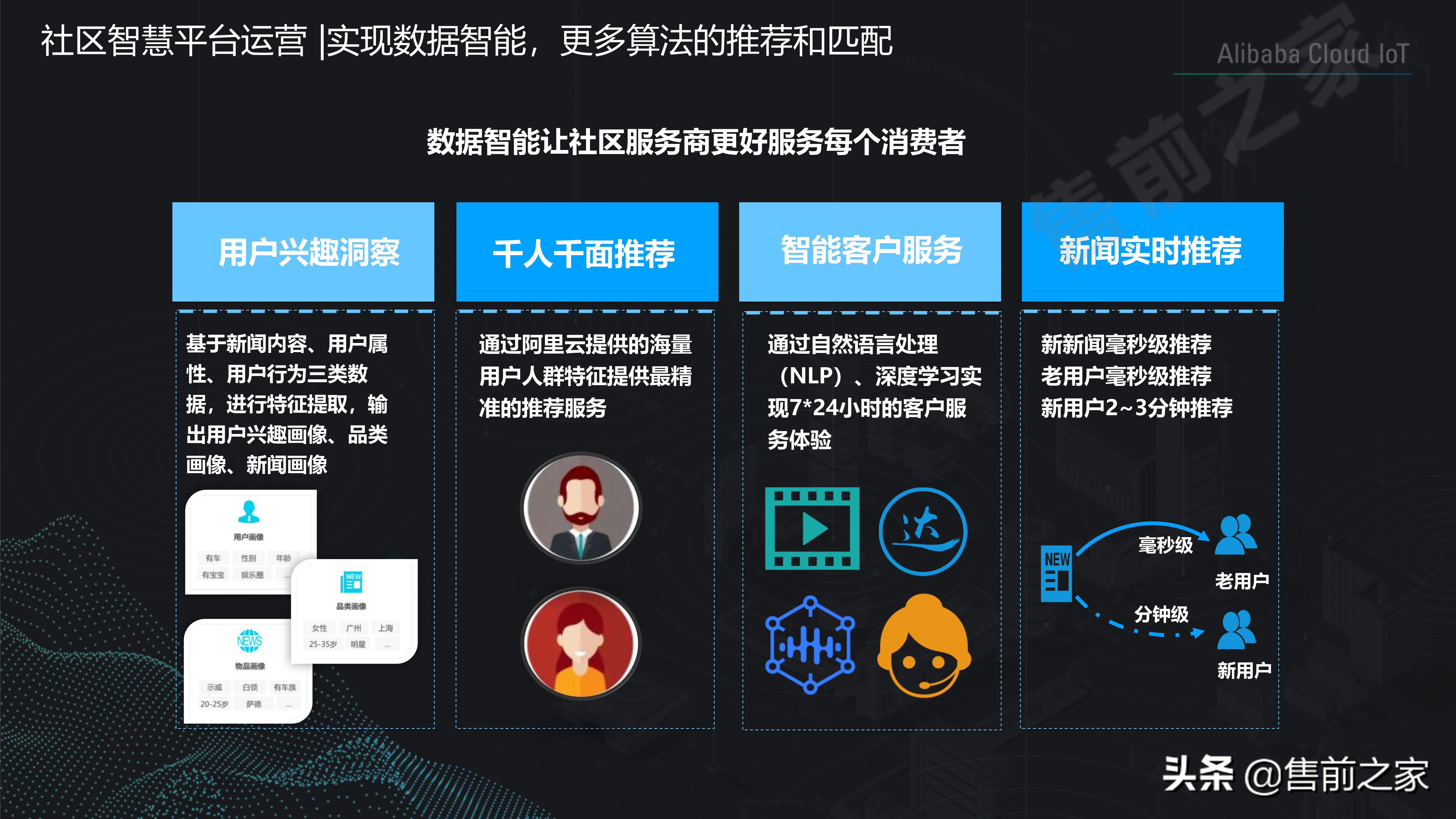 社区智慧平台社区数字化转型建设思路精选（PDF）