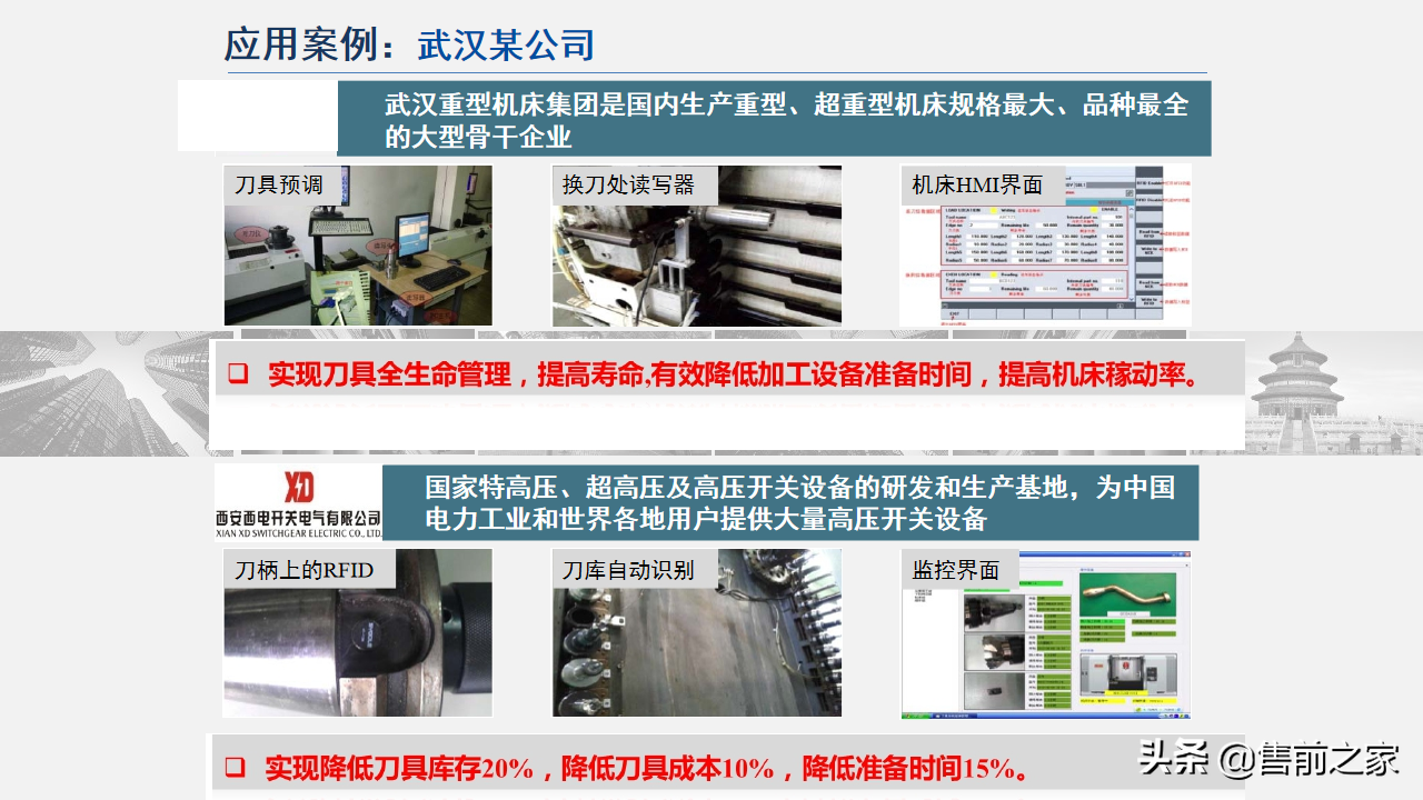智能制造技术与数字化工厂应用.精选「PPT」