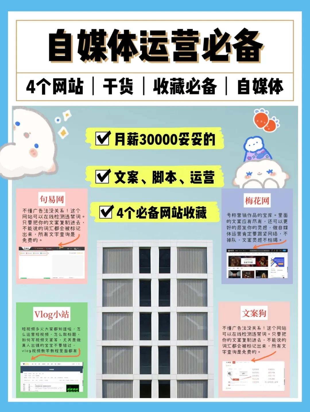会玩这4个自媒体运营工具的人，每个月都达到3w		</div>
        <div class=