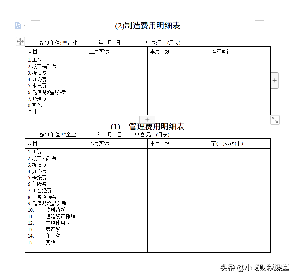 花了整整5个小时，离职前整理了这58张财务常用表格，真的实用