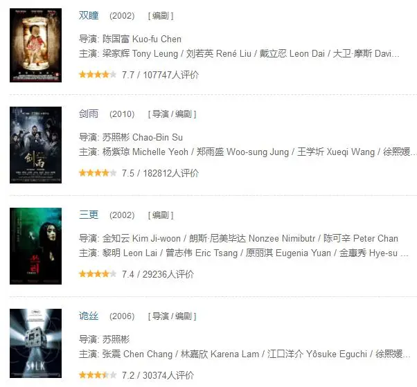 武侠电影大全国语版排名第十（10部被低估的华语经典电影）