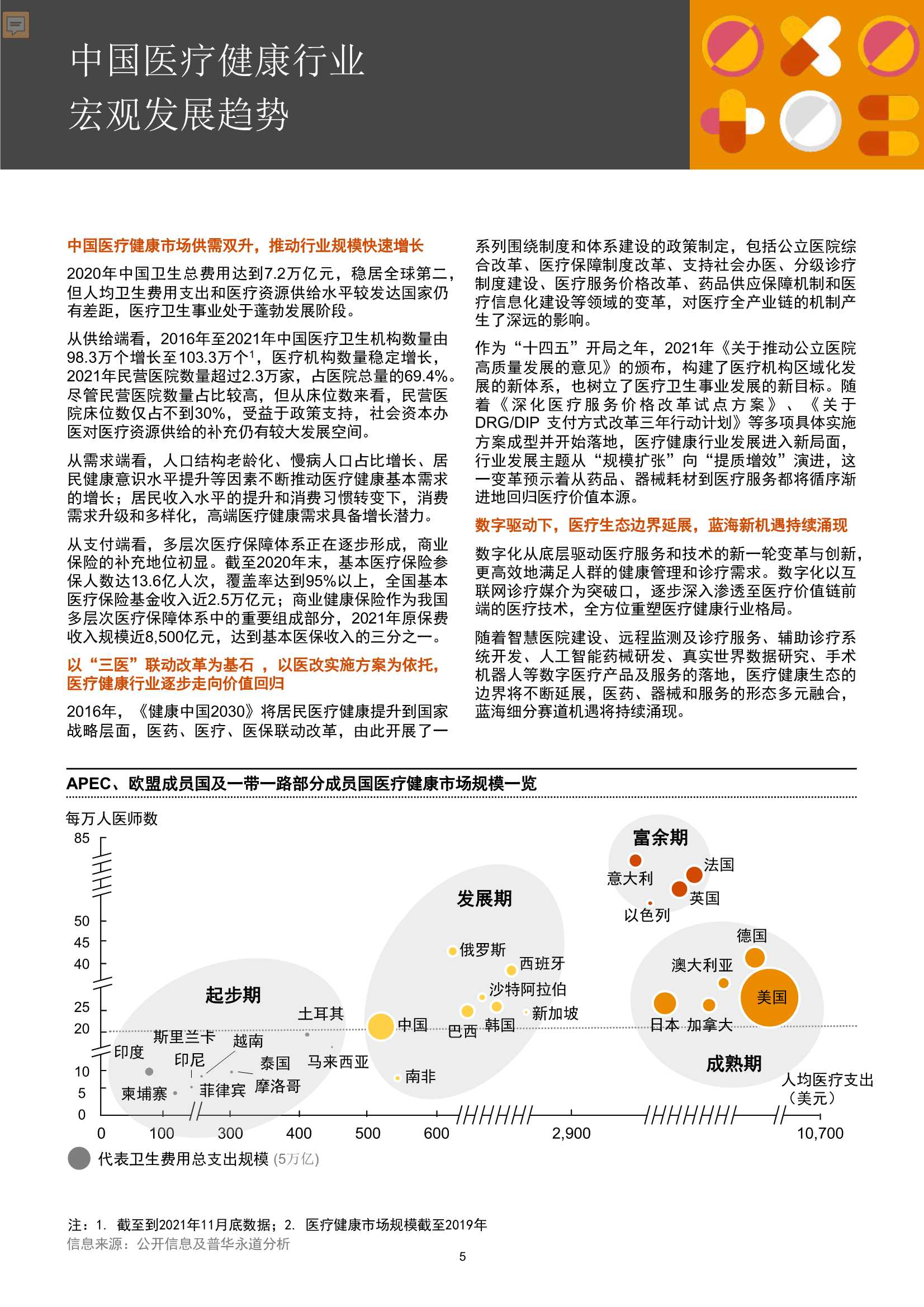 普华永道：中国医疗健康服务行业并购回顾及展望