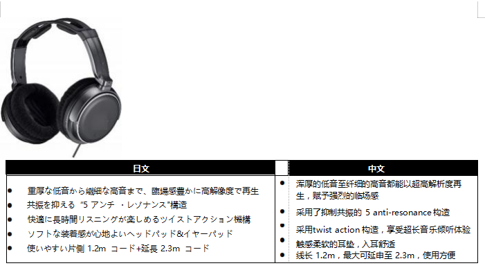 亚马逊培训丨日本站listing分品类详解-消费类电子产品