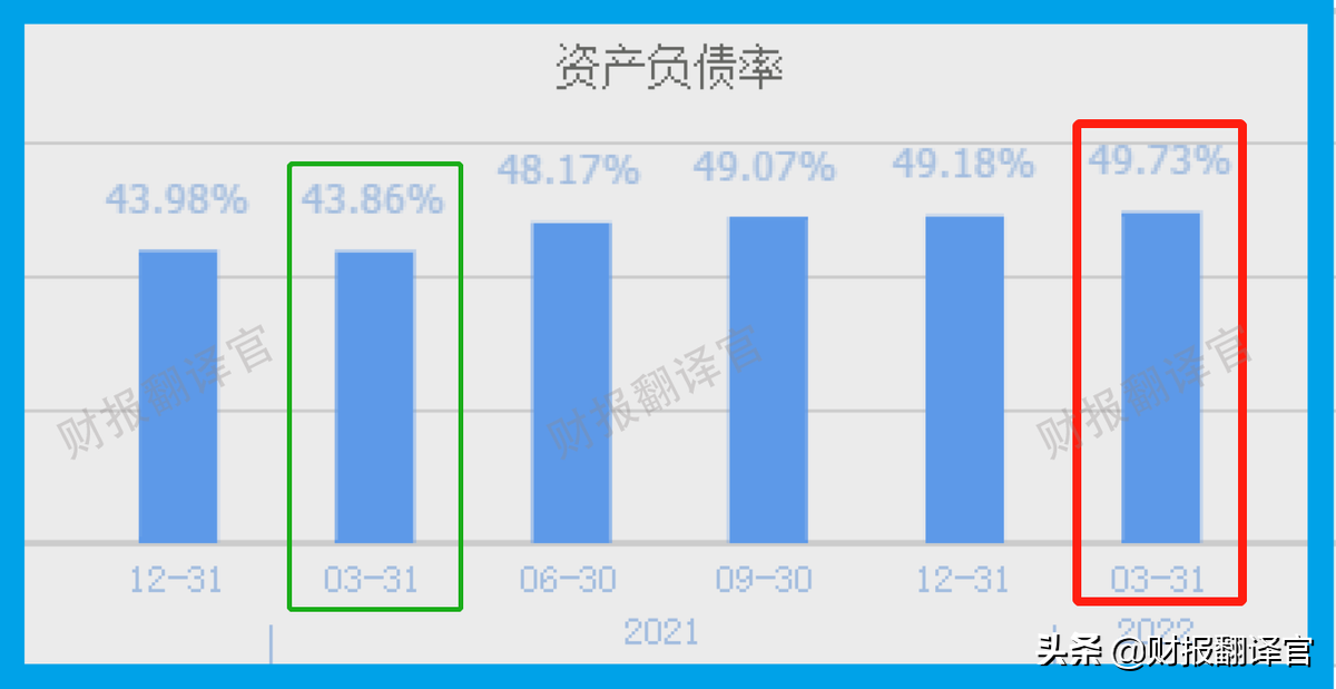 数字货币+大数据+云计算,参与央行数字人民币建设,股票开始放量？