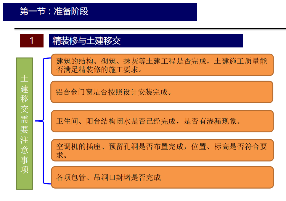 129页全装修施工标准做法图集，全彩高清三维图立体展示清晰直观