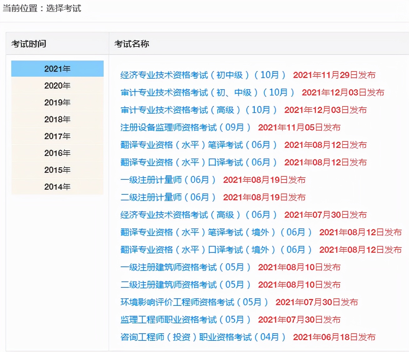 2021年一级造价查分方式更改了！出现这3点试卷作废