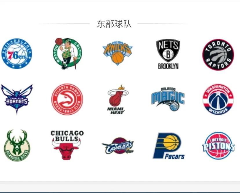 nba球星都用哪些社交软件(NBA知识科普，女朋友问起来就给她看)