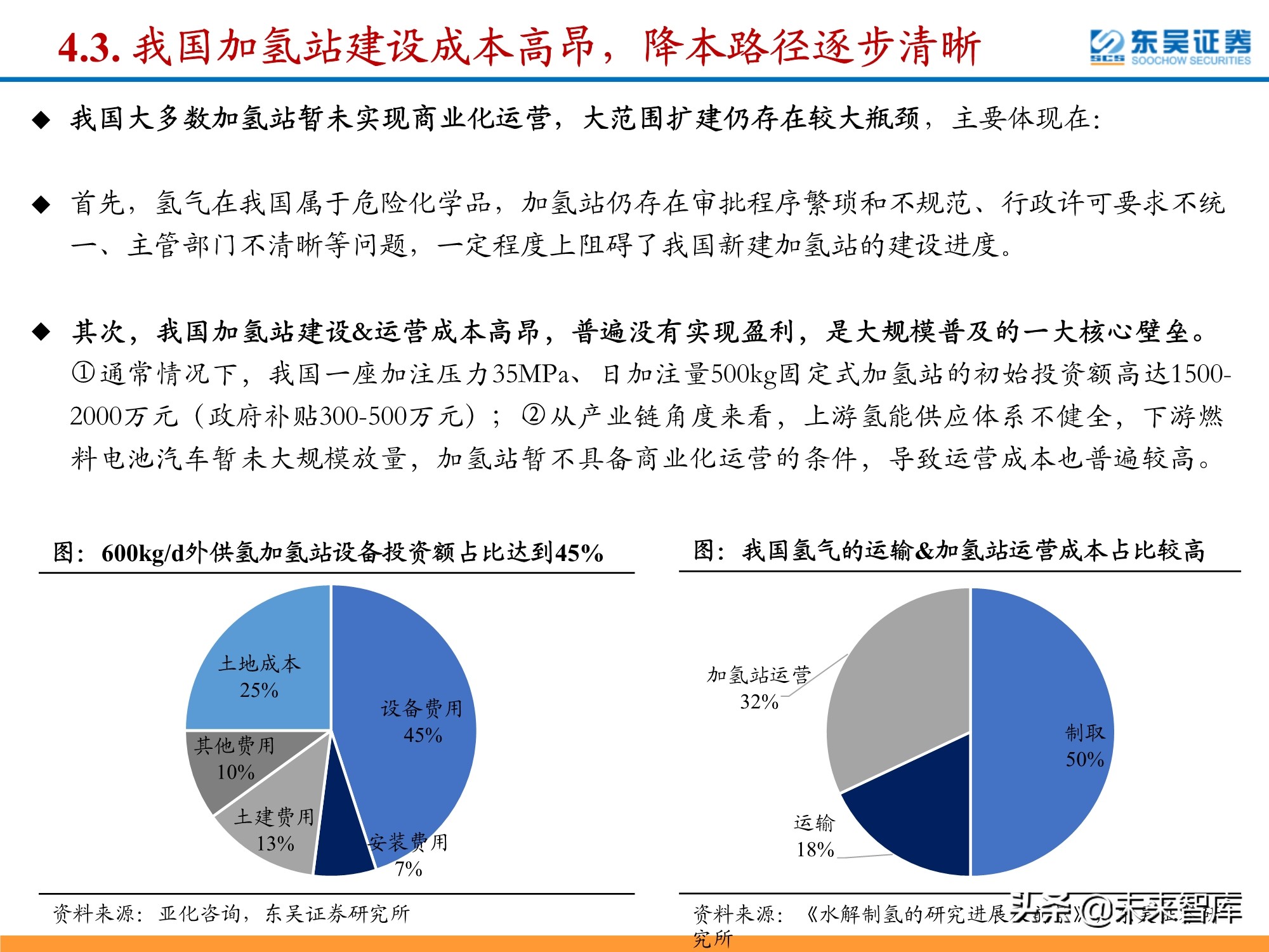 氢能源行业深度研究：政策利好频出，氢能产业有望迎来加速期