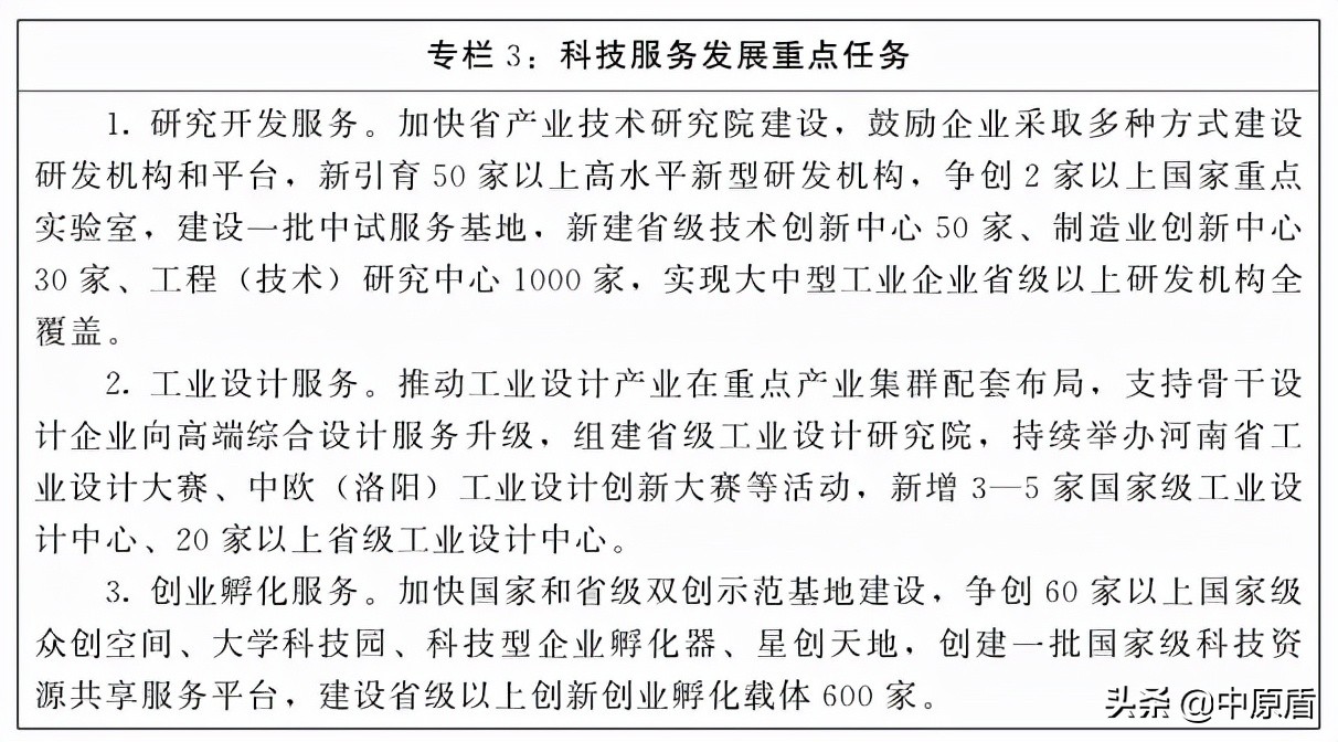 制造业、现代服务业如何发展？河南出台两个规划