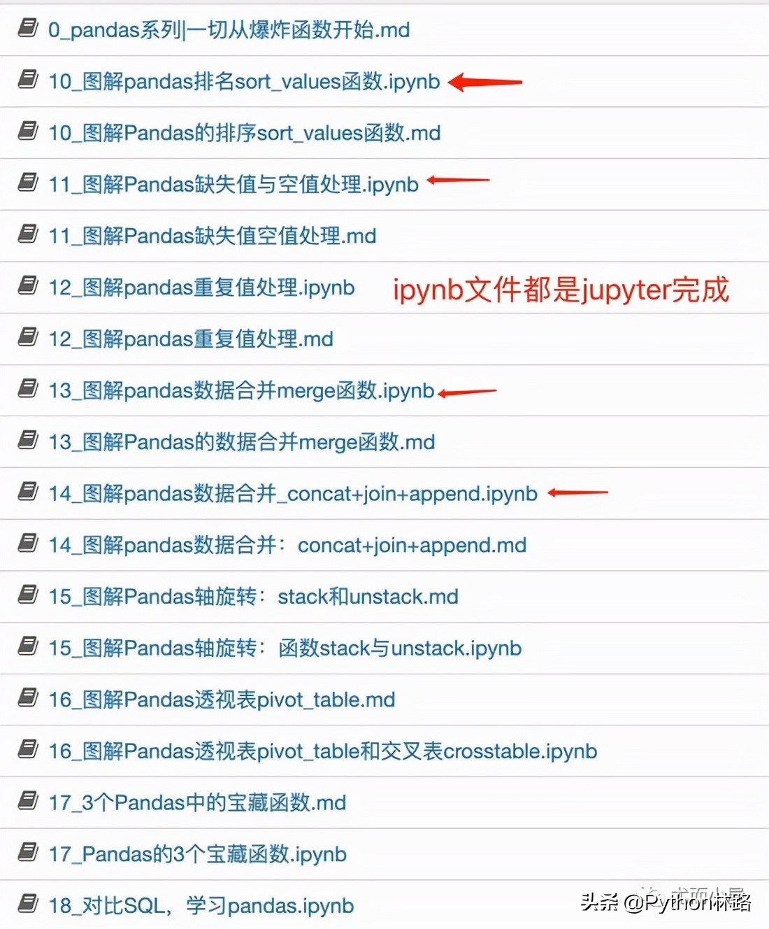 人生苦短，必須學會的寫Python代碼利器