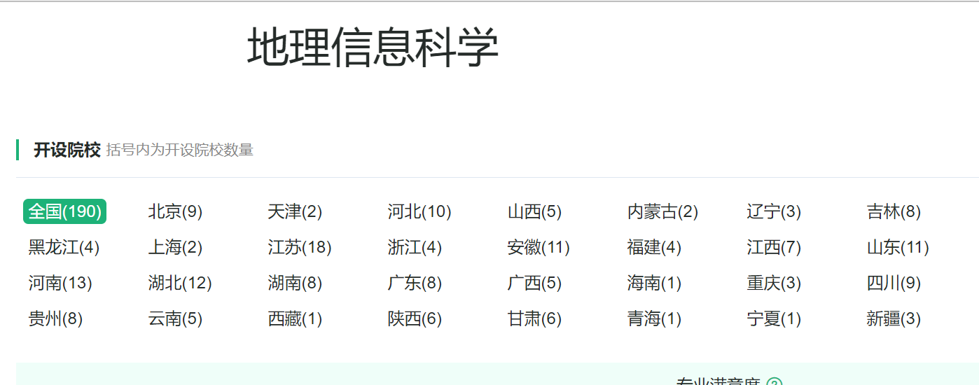 地理科学类专业：原来属于理学门类，毕业后不当老师还有出路吗？